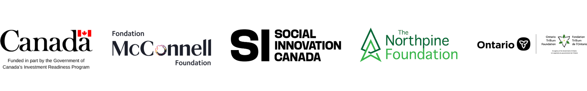 Pathfinder Pilot funders visual